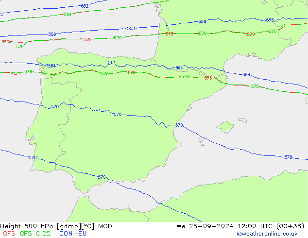 Geop. 500 hPa MOD mié 25.09.2024 12 UTC