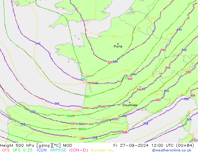 Height 500 hPa MOD Fr 27.09.2024 12 UTC