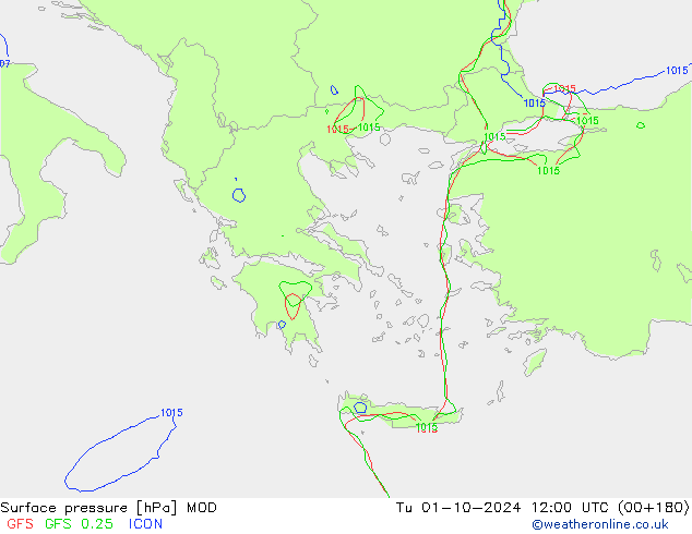 Pressione al suolo MOD mar 01.10.2024 12 UTC