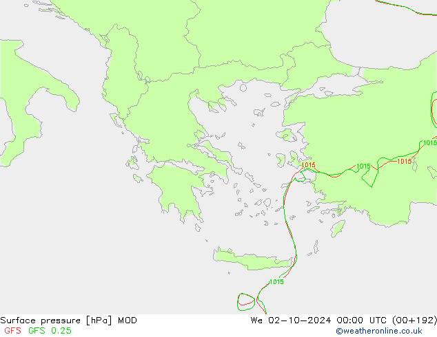 pression de l'air MOD mer 02.10.2024 00 UTC