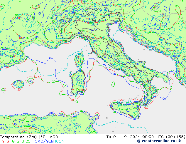     MOD  01.10.2024 00 UTC