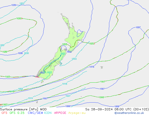 Surface pressure MOD Sa 28.09.2024 06 UTC