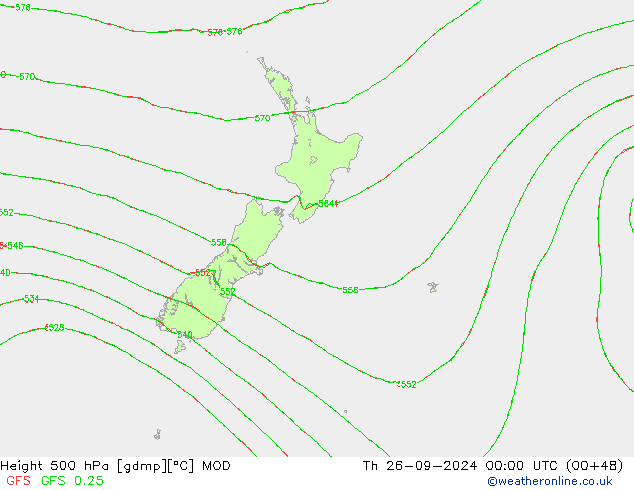 Height 500 hPa MOD Th 26.09.2024 00 UTC