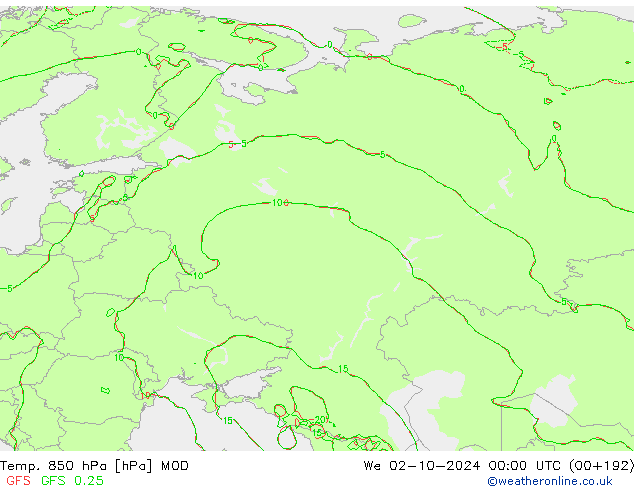 Temp. 850 hPa MOD śro. 02.10.2024 00 UTC