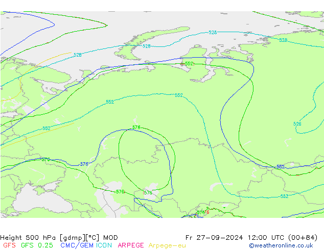 Geop. 500 hPa MOD vie 27.09.2024 12 UTC