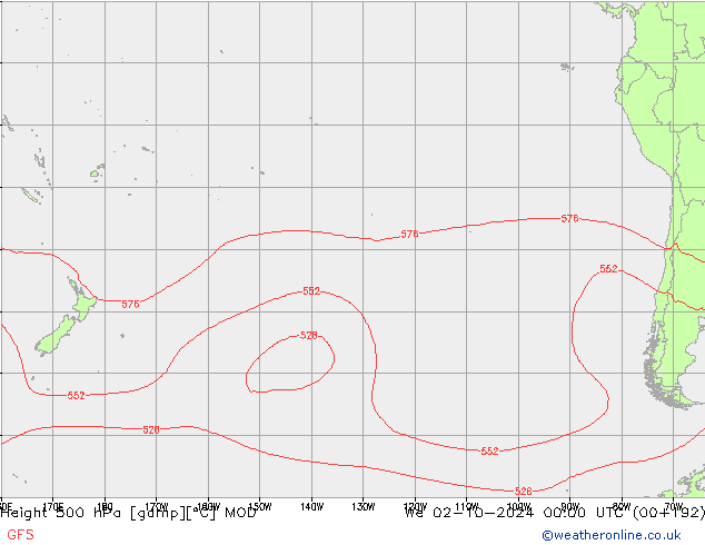 Height 500 hPa MOD  02.10.2024 00 UTC