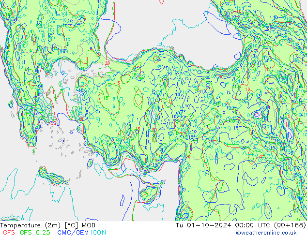 Temperature (2m) MOD Tu 01.10.2024 00 UTC