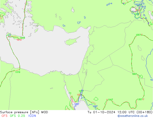 Atmosférický tlak MOD Út 01.10.2024 12 UTC