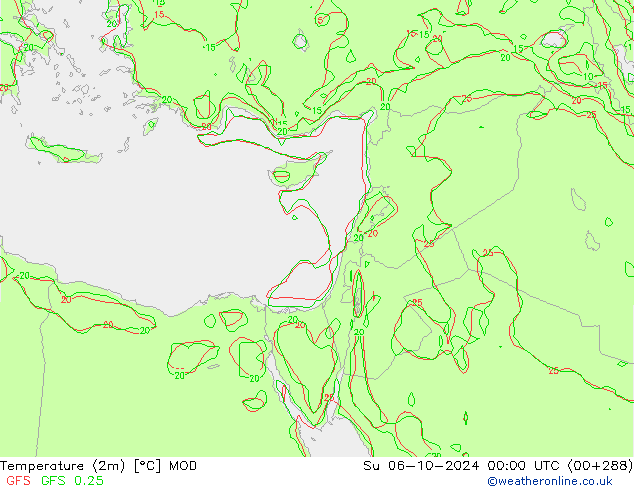     MOD  06.10.2024 00 UTC