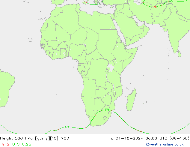 Height 500 hPa MOD Ter 01.10.2024 06 UTC