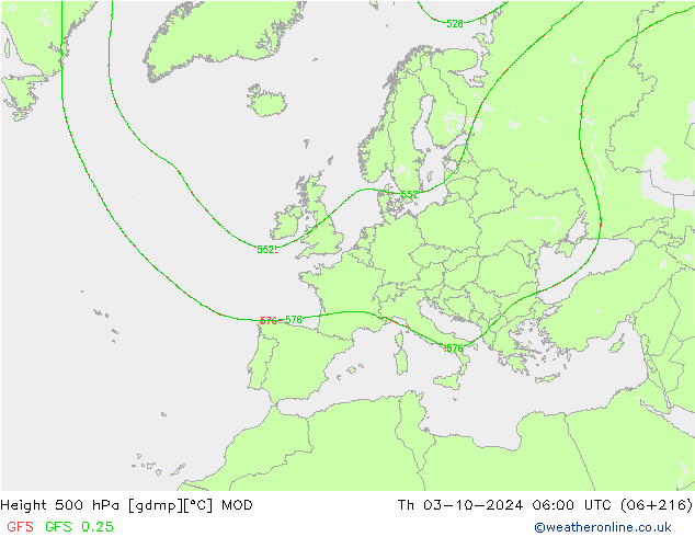 Height 500 hPa MOD Do 03.10.2024 06 UTC