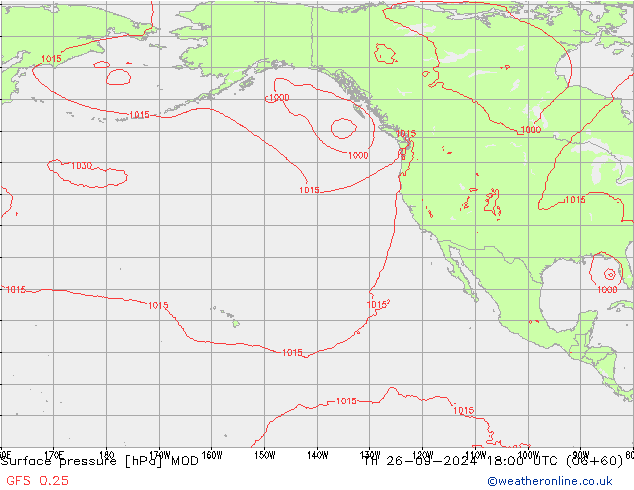 ciśnienie MOD czw. 26.09.2024 18 UTC