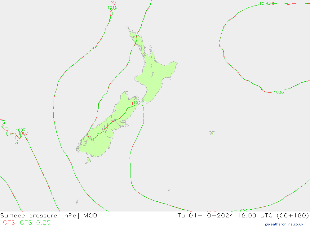      MOD  01.10.2024 18 UTC