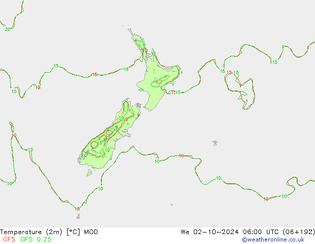 Temperature (2m) MOD We 02.10.2024 06 UTC