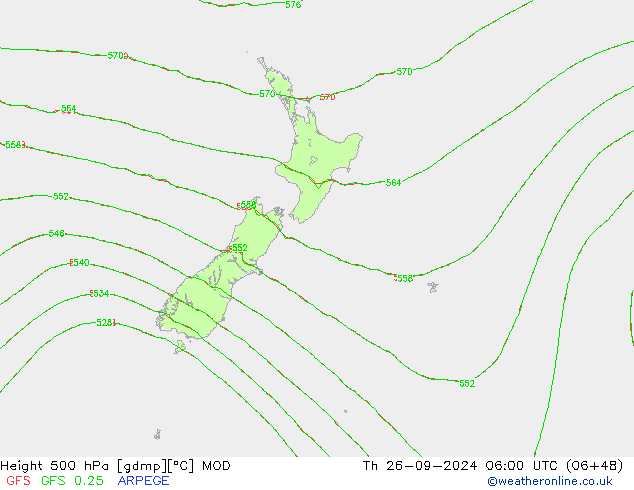 Height 500 hPa MOD czw. 26.09.2024 06 UTC