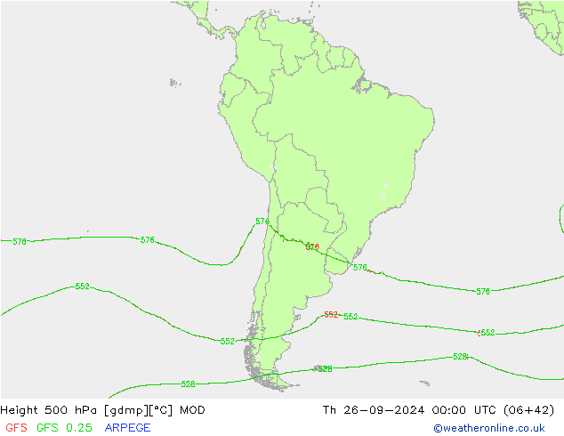 Height 500 hPa MOD Qui 26.09.2024 00 UTC