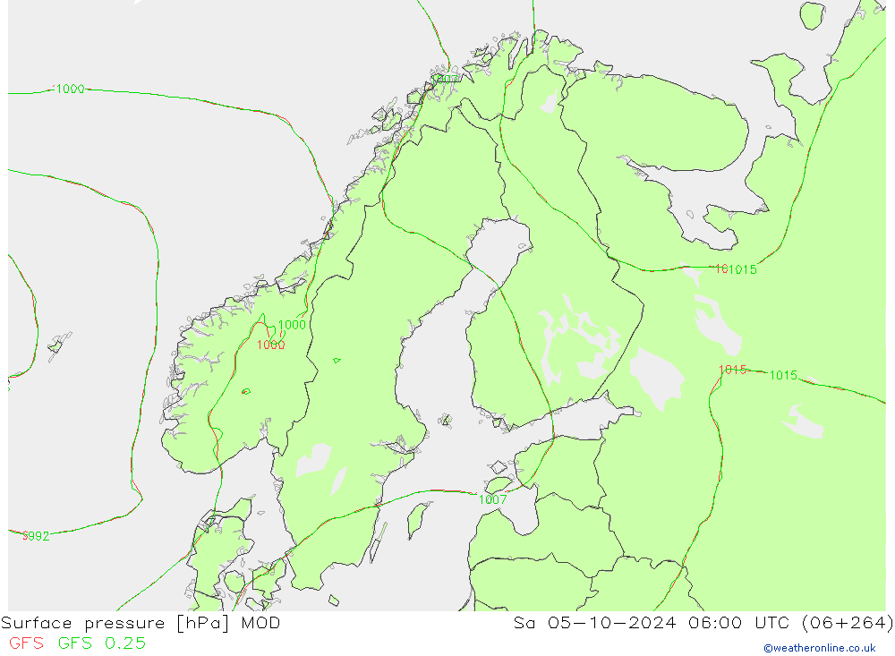      MOD  05.10.2024 06 UTC