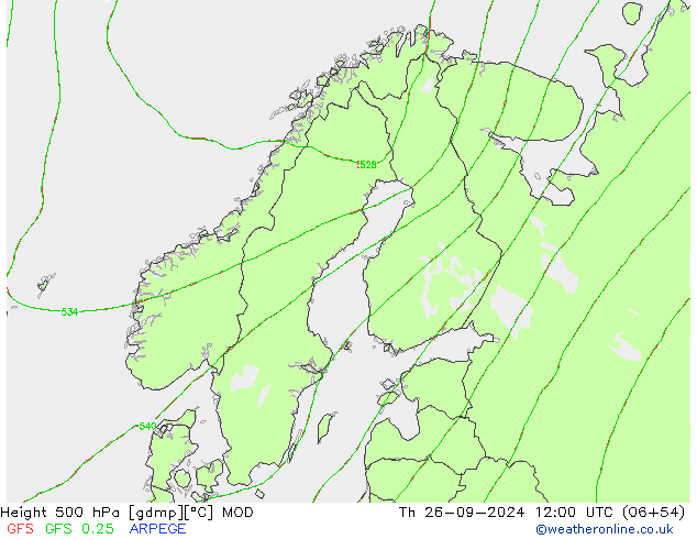 Geop. 500 hPa MOD jue 26.09.2024 12 UTC