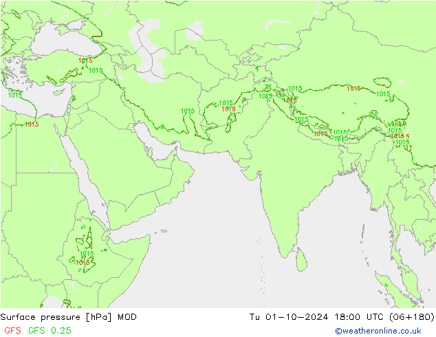 ciśnienie MOD wto. 01.10.2024 18 UTC