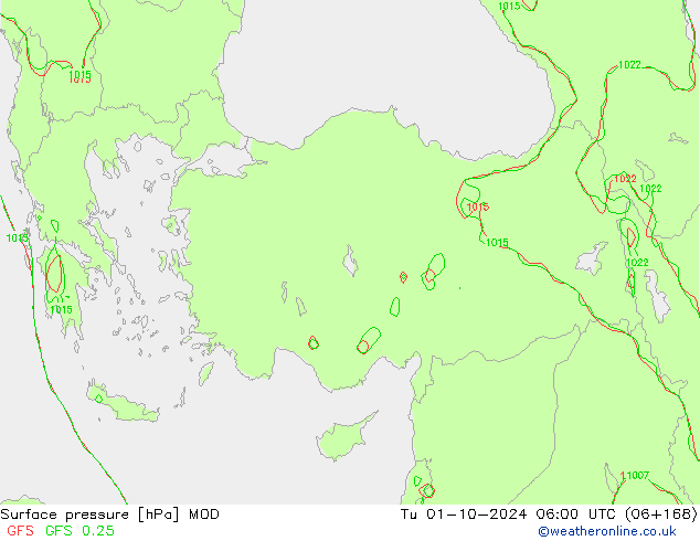 pressão do solo MOD Ter 01.10.2024 06 UTC