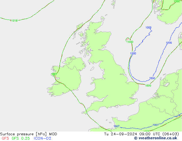 Surface pressure MOD Tu 24.09.2024 09 UTC