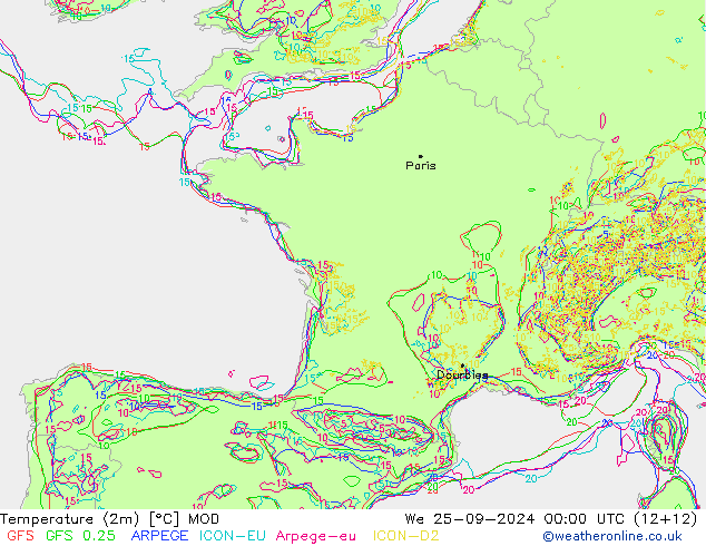 Temperature (2m) MOD We 25.09.2024 00 UTC