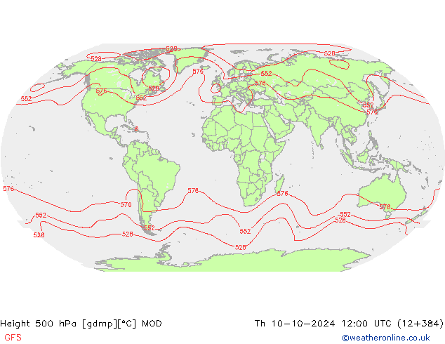 Height 500 hPa MOD Th 10.10.2024 12 UTC