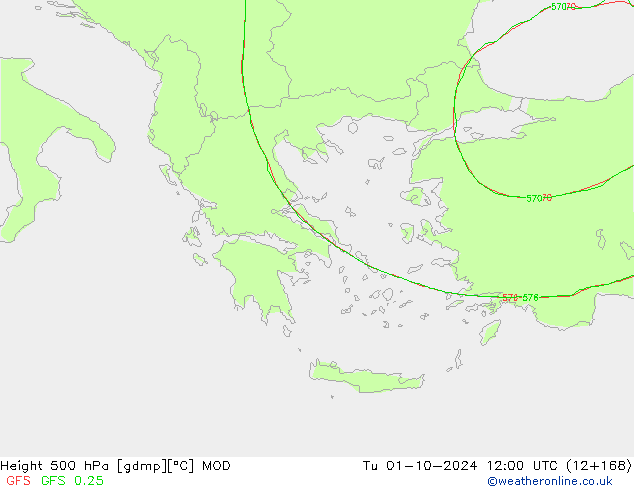 Height 500 hPa MOD Tu 01.10.2024 12 UTC