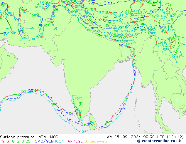 pressão do solo MOD Qua 25.09.2024 00 UTC