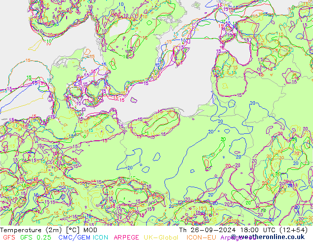 Temperature (2m) MOD Th 26.09.2024 18 UTC