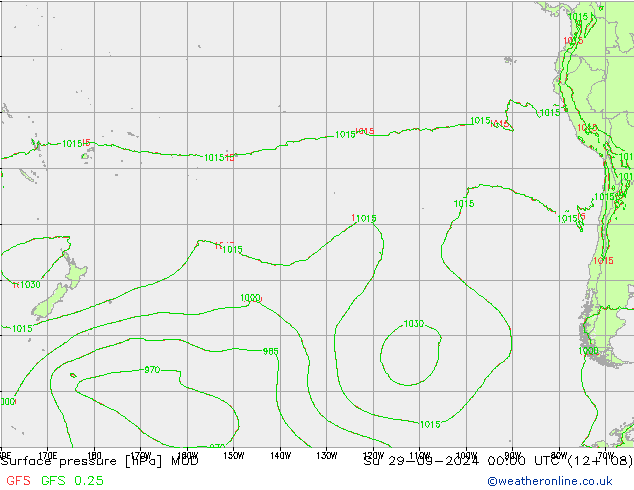      MOD  29.09.2024 00 UTC