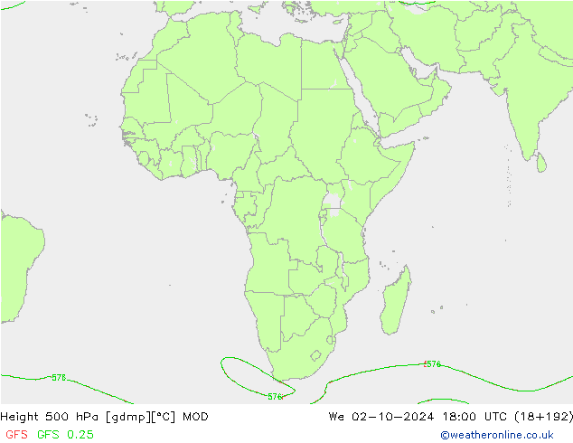 Height 500 hPa MOD We 02.10.2024 18 UTC