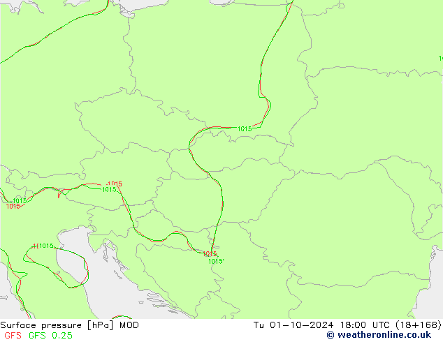 Pressione al suolo MOD mar 01.10.2024 18 UTC