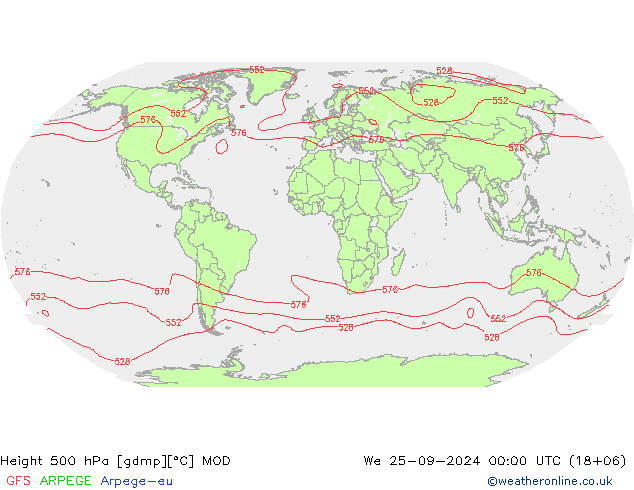 Height 500 hPa MOD We 25.09.2024 00 UTC