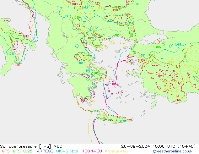 ciśnienie MOD czw. 26.09.2024 18 UTC