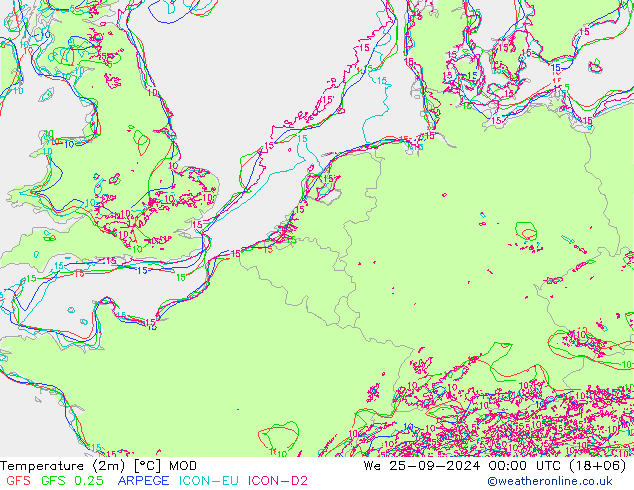 Temperatura (2m) MOD Qua 25.09.2024 00 UTC