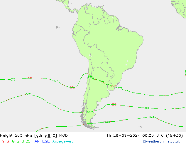500 hPa Yüksekliği MOD Per 26.09.2024 00 UTC
