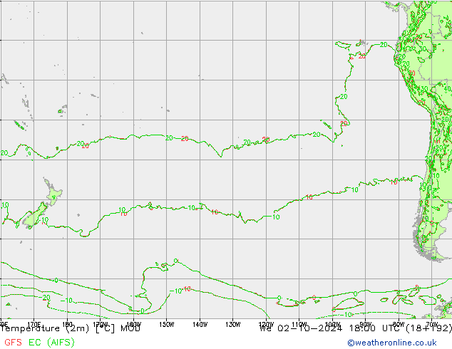     MOD  02.10.2024 18 UTC