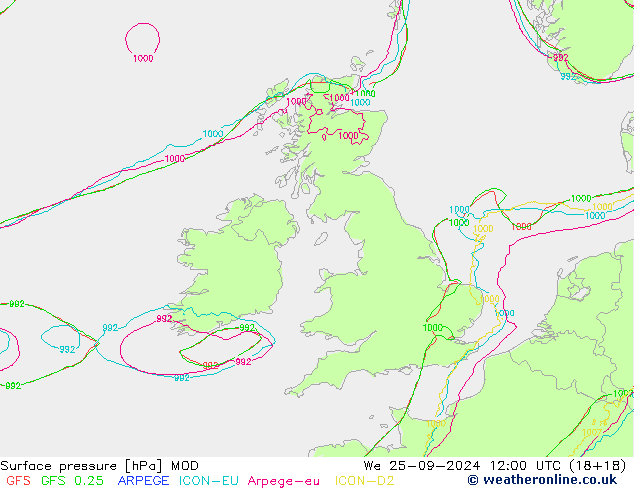 Atmosférický tlak MOD St 25.09.2024 12 UTC