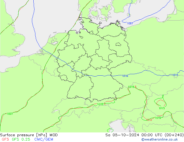 Presión superficial MOD sáb 05.10.2024 00 UTC