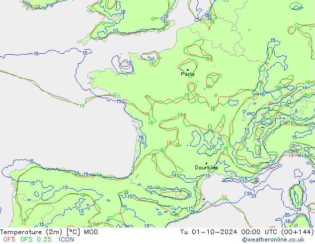 Temperatura (2m) MOD Ter 01.10.2024 00 UTC