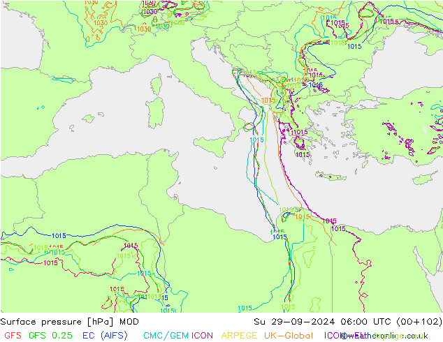 Presión superficial MOD dom 29.09.2024 06 UTC