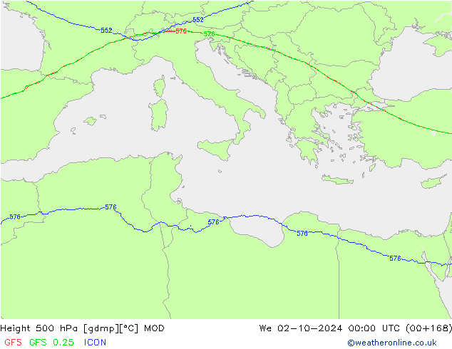 Height 500 hPa MOD Qua 02.10.2024 00 UTC