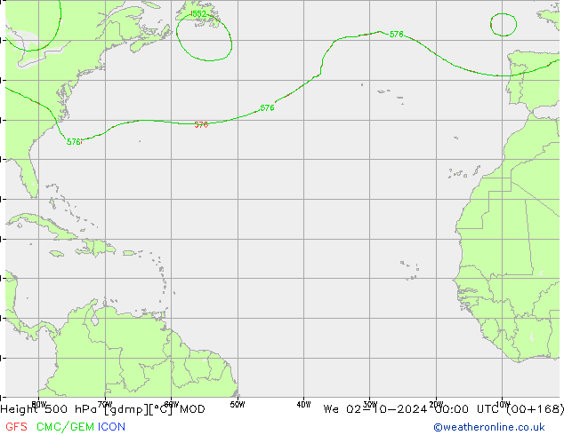 Height 500 hPa MOD mer 02.10.2024 00 UTC