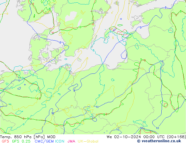 Temp. 850 hPa MOD We 02.10.2024 00 UTC