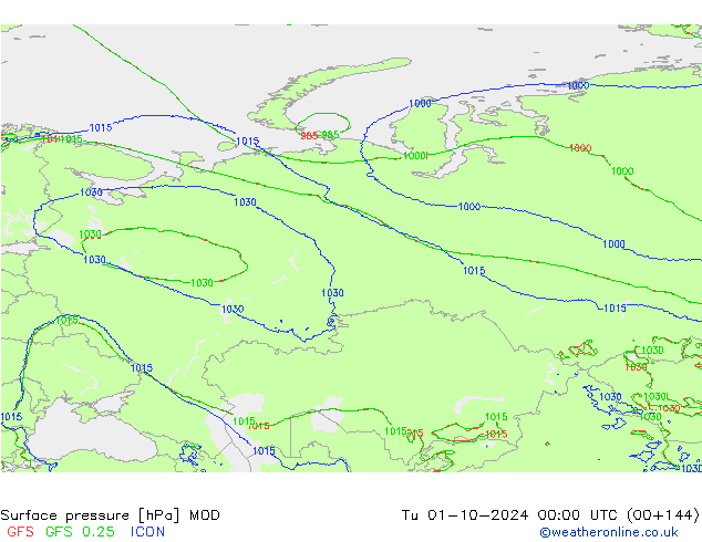      MOD  01.10.2024 00 UTC