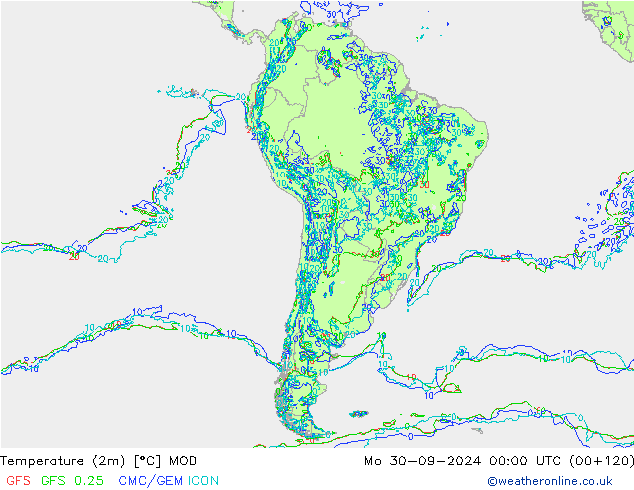 Temperature (2m) MOD Po 30.09.2024 00 UTC