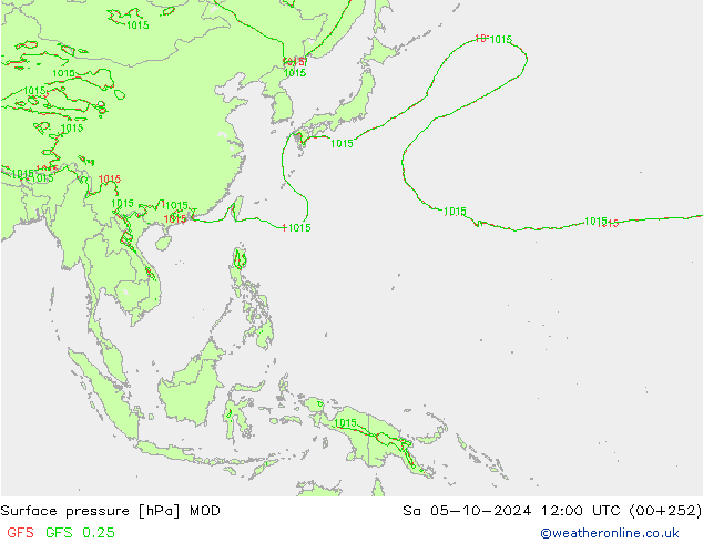 Surface pressure MOD Sa 05.10.2024 12 UTC