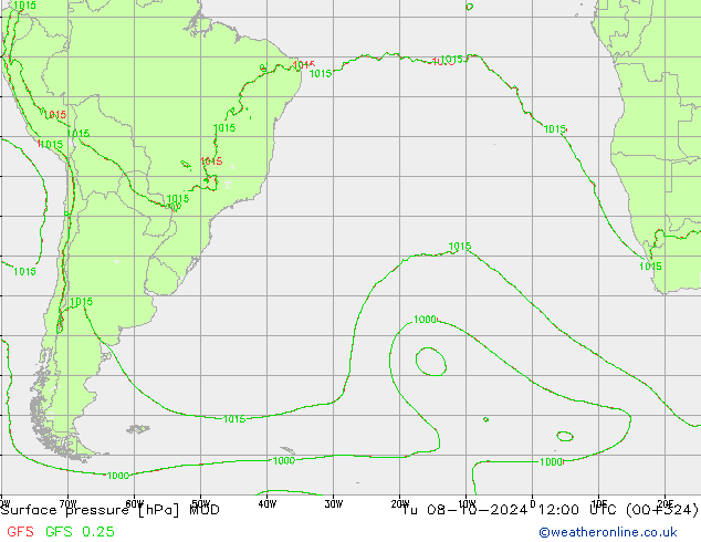 Surface pressure MOD Tu 08.10.2024 12 UTC