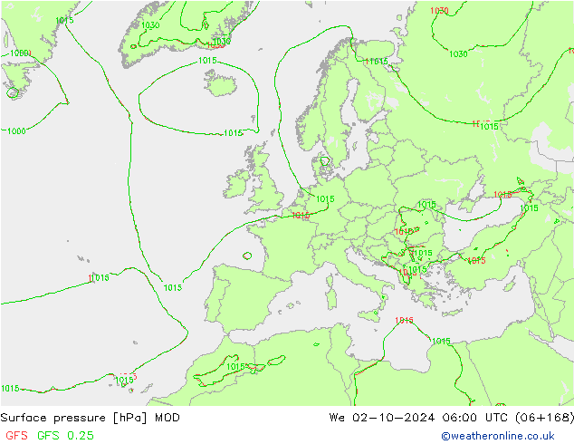 Yer basıncı MOD Çar 02.10.2024 06 UTC